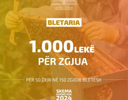 BLETARIA
